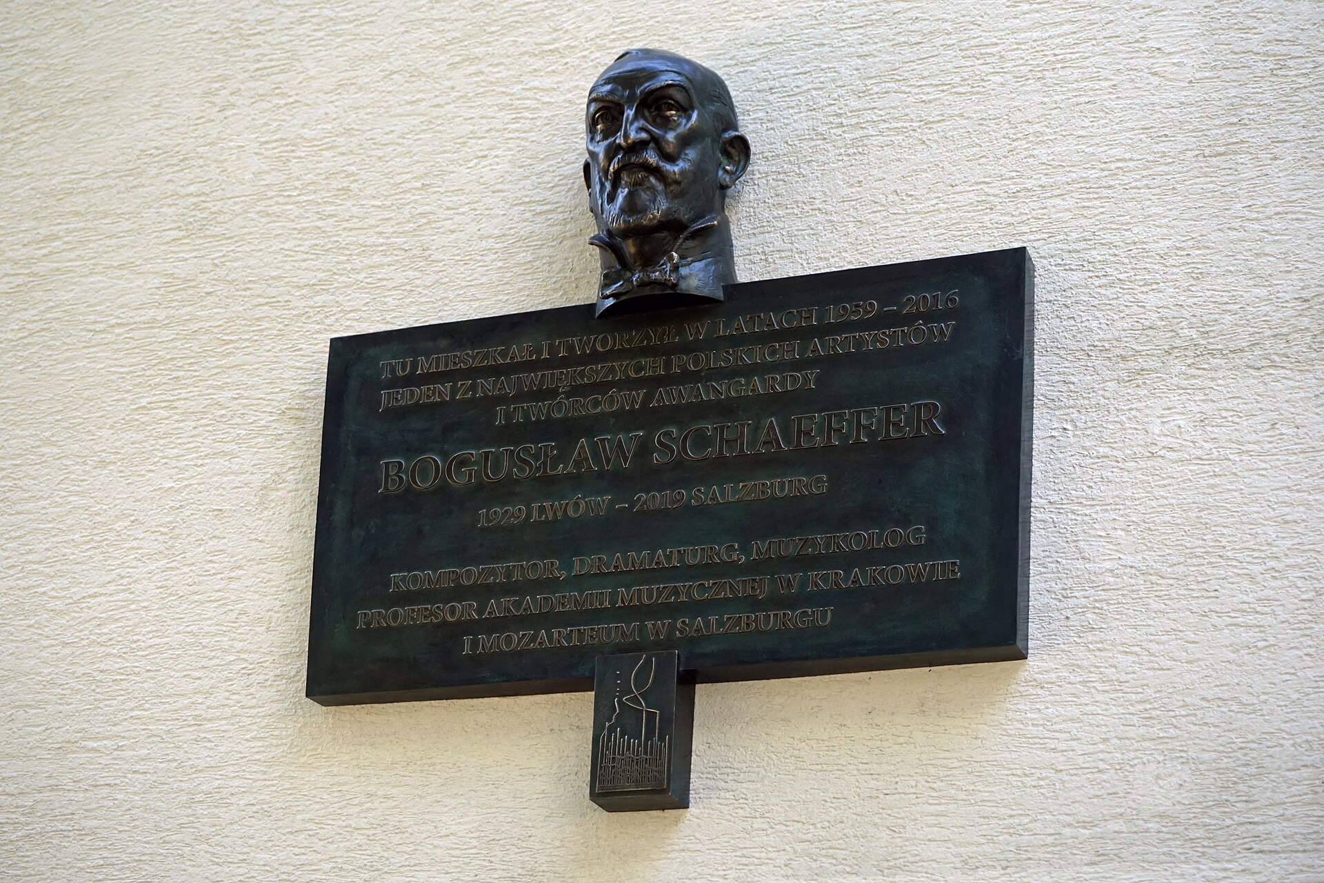 Jest tablica Schaeffera !